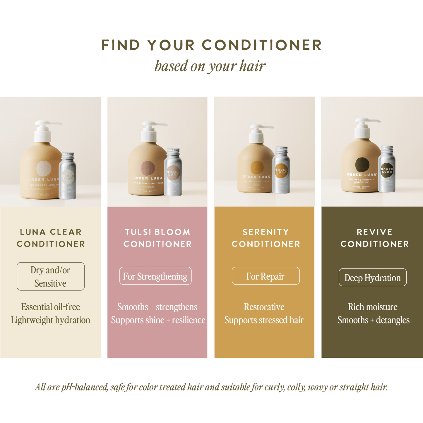 2 oz Trial + Travel Bottle - UNDER LUNA™Hair Care
